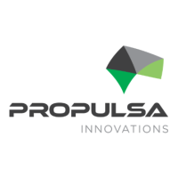 Propulsa innovations.png
